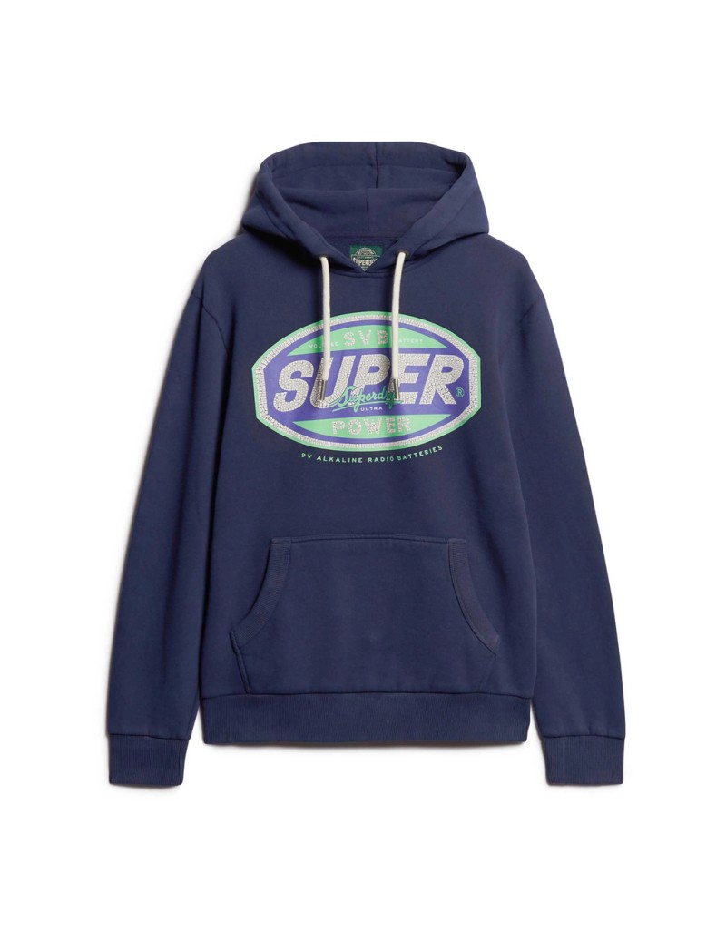 SUDADERAS 